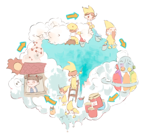 Mooyland